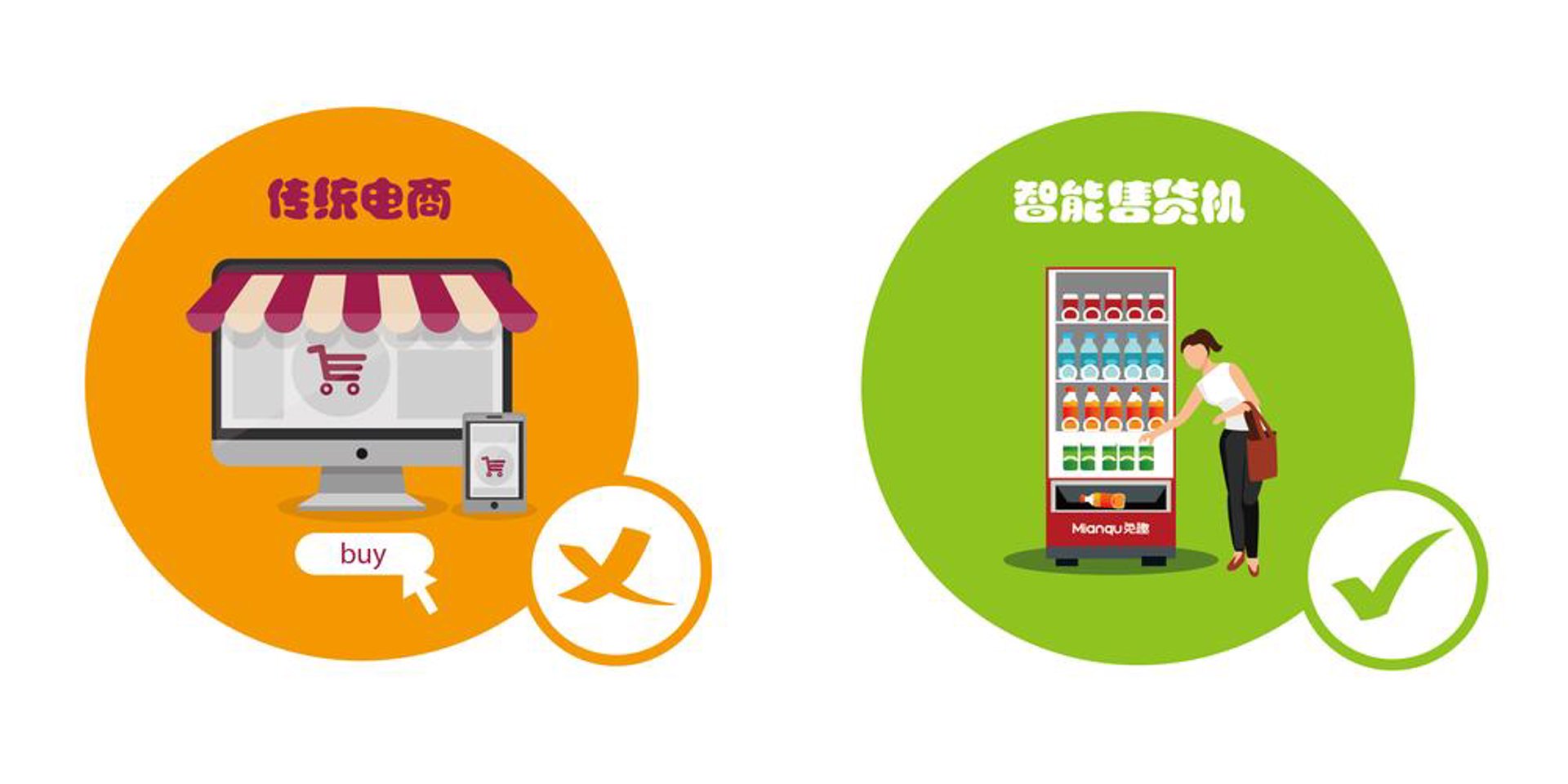 凯越自动门